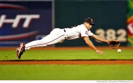 El Mundo Alegre del Deporte