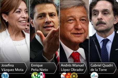 Camino a la Presidencia de México 23-05-12